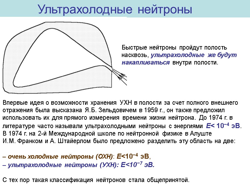 Ультрахолодные нейтроны   Впервые идея о возможности хранения УХН в полости за счет